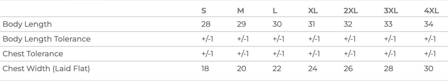 Grind Hard at Sturgis